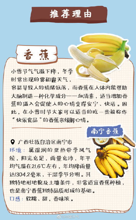 全国优质农产品推荐地图出炉 快来打卡这些美食