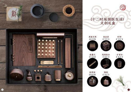 2022年首届全国大学生中医药健康文化知识竞赛 第二届中医药文创产品设计大赛