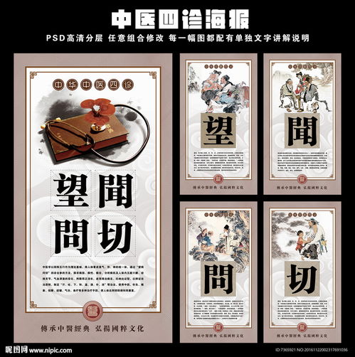 一图读懂中医四诊 望闻问切的智慧